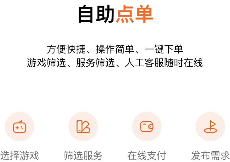 自助点单功能介绍
